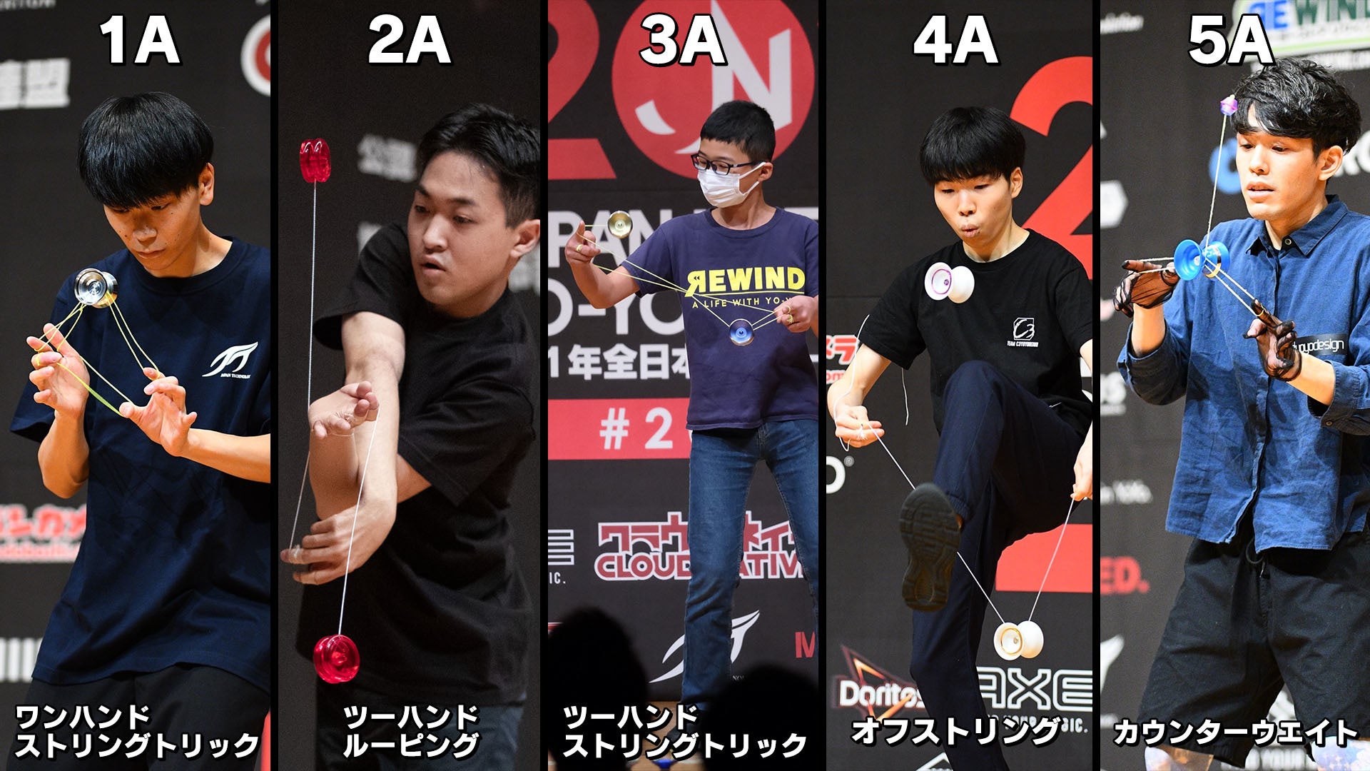 5つのプレイスタイル