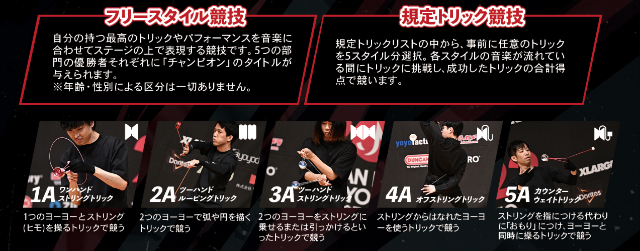 プレイスタイル紹介