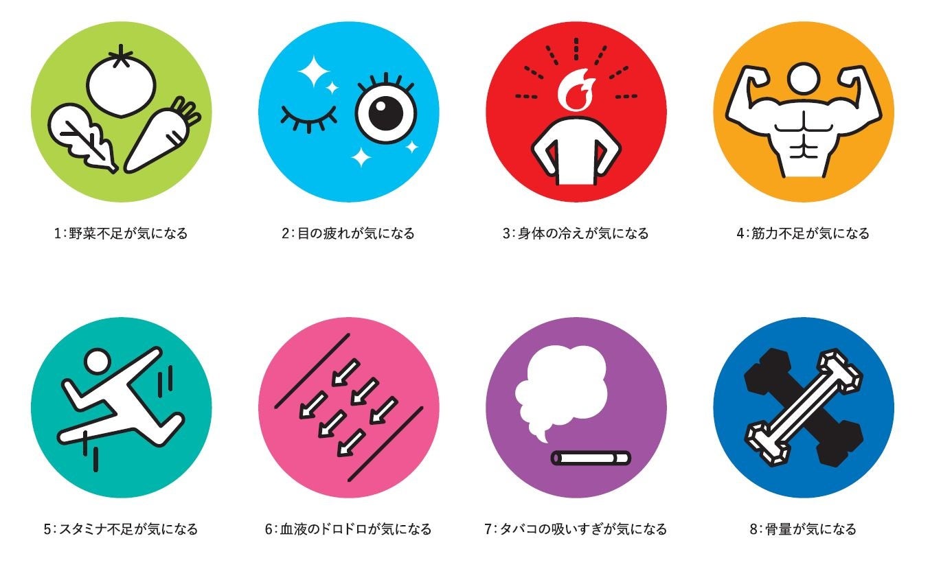 ■8つの健康テーマアイコン