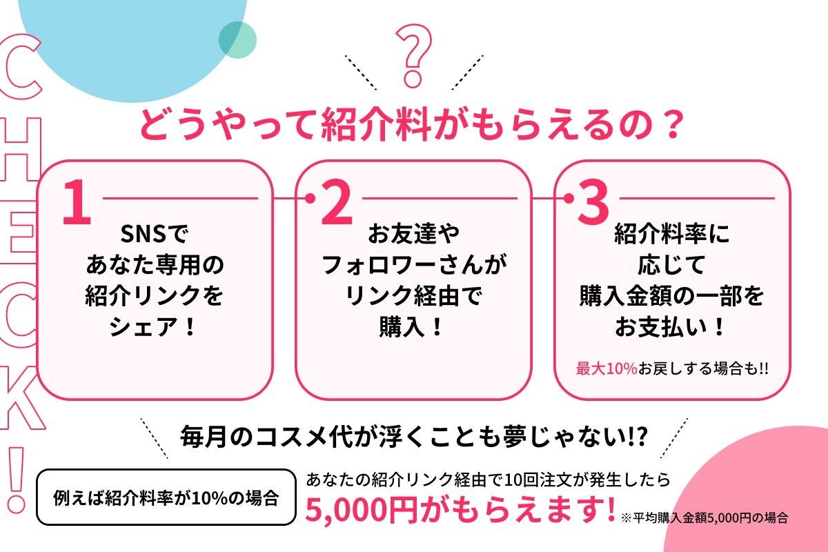 Noin がパートナープログラム開始 お気に入りコスメのシェアで最大10 還元 Noinのプレスリリース Noin がパートナープログラム開始 お気に入りコスメのシェアで最大10 還元 Noinのプレスリリース