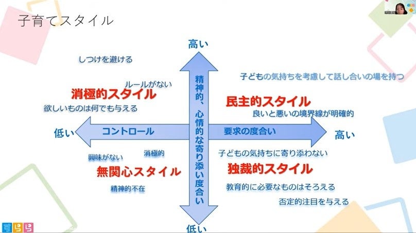 夏休み中の子どものゲーム依存や勉強法に不安をもつ保護者２４４名がセミナーに参加。ただゲームをやらせないのは逆効果！ポイントは“親子関係の構築”と“自己コントロール”