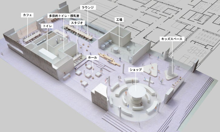 SHIRO みんなのすながわプロジェクト2022年冬、竣工予定の新工場を含む