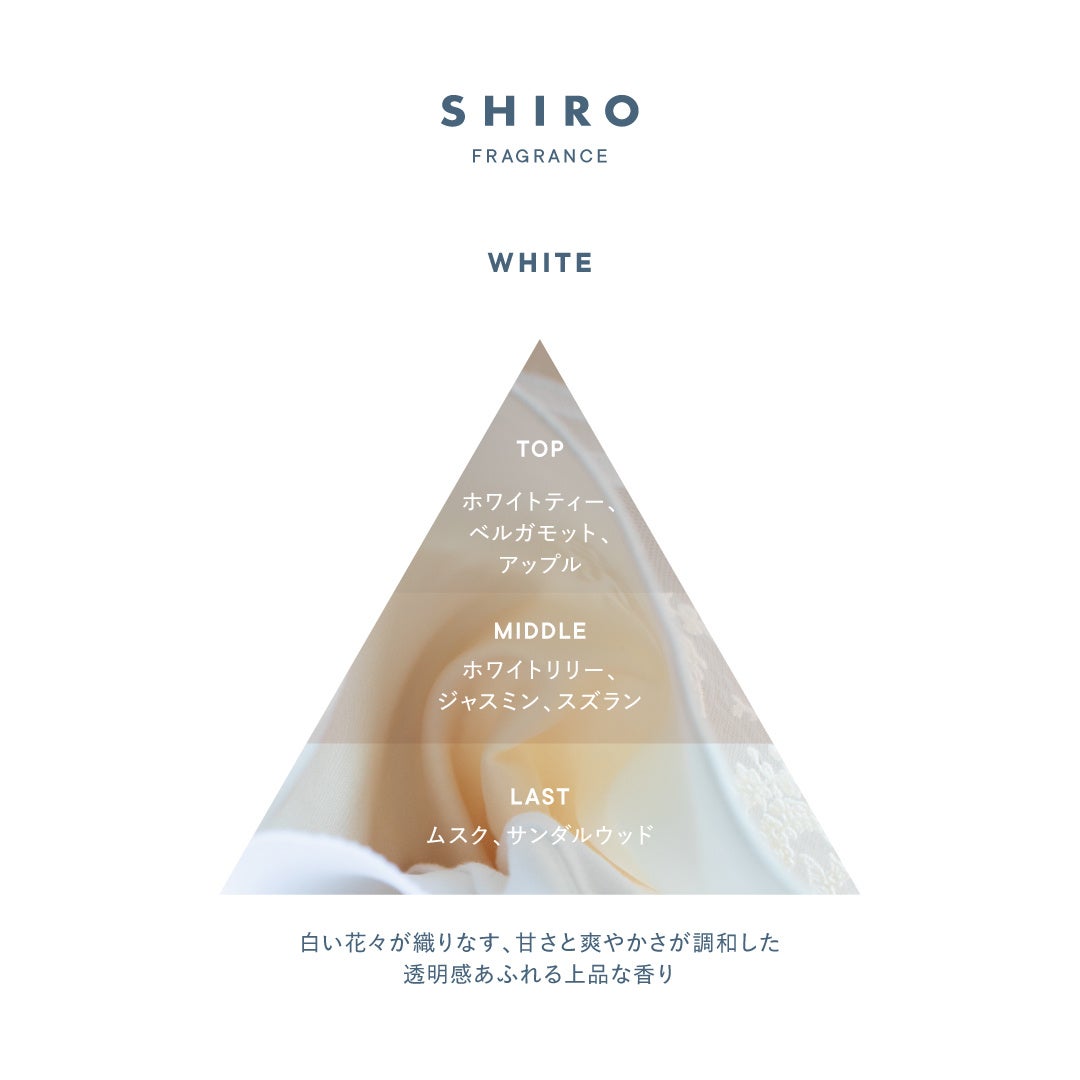 SHIRO】LIMITED FRAGRANCE ホワイト | 株式会社シロのプレスリリース
