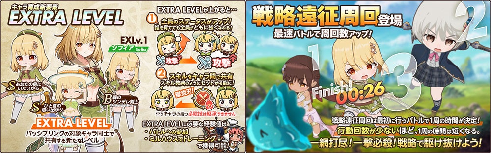 EXNOAとKMSによる3DタクティクスRPG『天啓パラドクス』より遊び