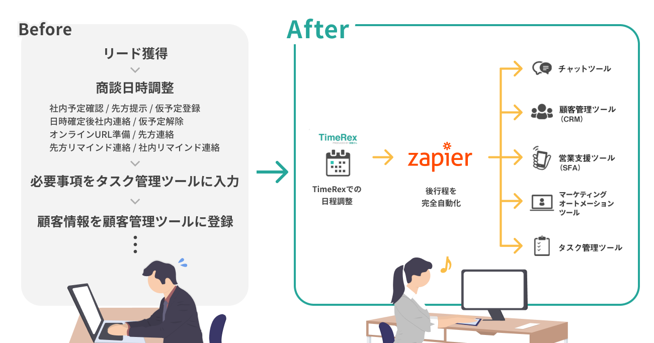 頻出時事 ZX-L｜テルワールド（NTT中古ビジネスフォン販売店）