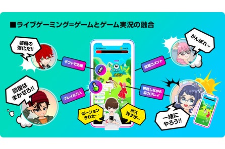 アバターでカラオケ配信 Mirrativに 世界初のスマホ1台でのバーチャルカラオケ エモカラ が登場 株式会社ミラティブのプレスリリース アバターでカラオケ配信 Mirrativに 世界初のスマホ1台でのバーチャルカラオケ エモカラ が登場 株式会社ミラティブのプレスリリース