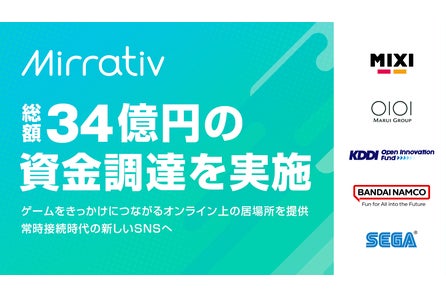 Mirrativ エモモ アバター 同士で配信中に記念撮影ができる スナップ機能 をリリース エモモ超改善プロジェクトの進捗を公開 株式会社ミラティブ のプレスリリース Mirrativ エモモ アバター 同士で配信中に記念撮影ができる スナップ機能 をリリース エモモ超改善プロジェクトの進捗を公開 株式会社ミラティブ のプレスリリース