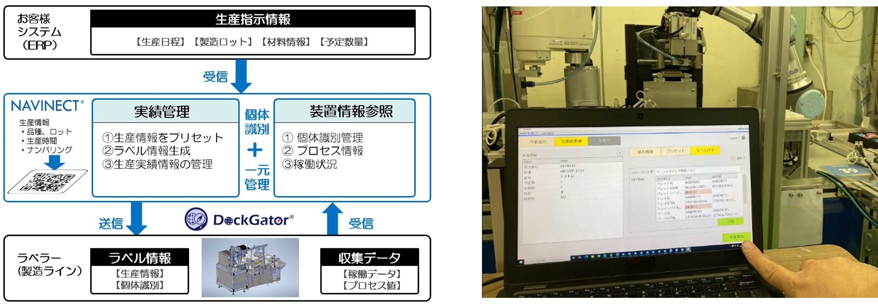 ラベル印字の流れと流れ使用イメージ