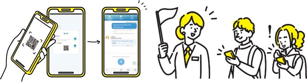 それぞれの端末を通して遠隔でも会話ができ、多人数・多言語の外国人に同時に説明が可能