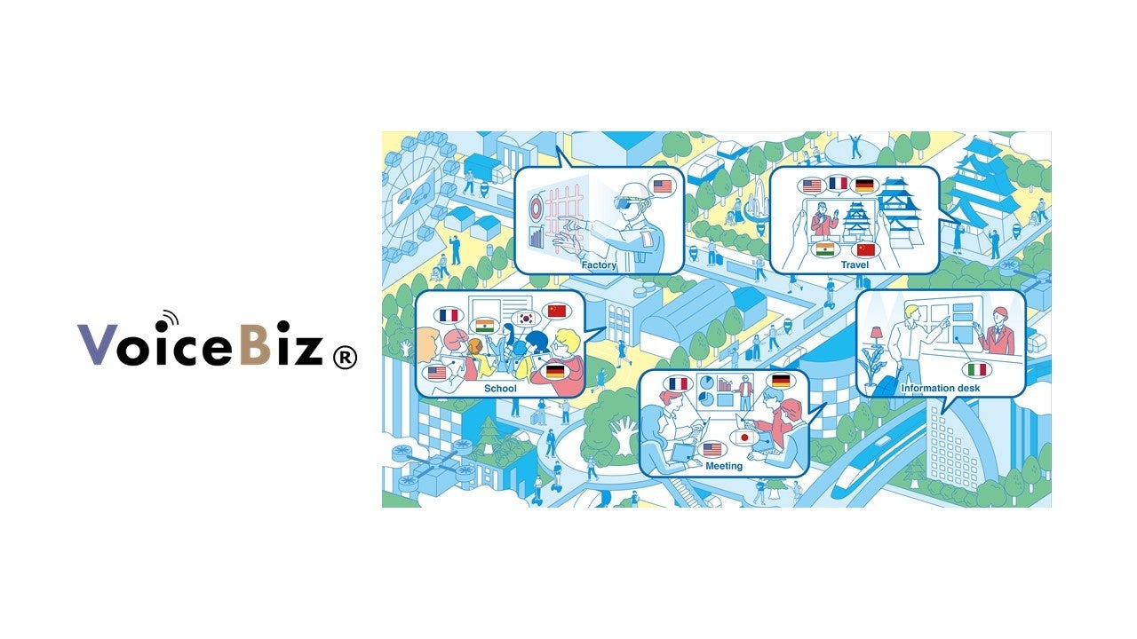 自動翻訳システムが活用された未来のコミュニケーション（イメージ） © TOPPAN INC.