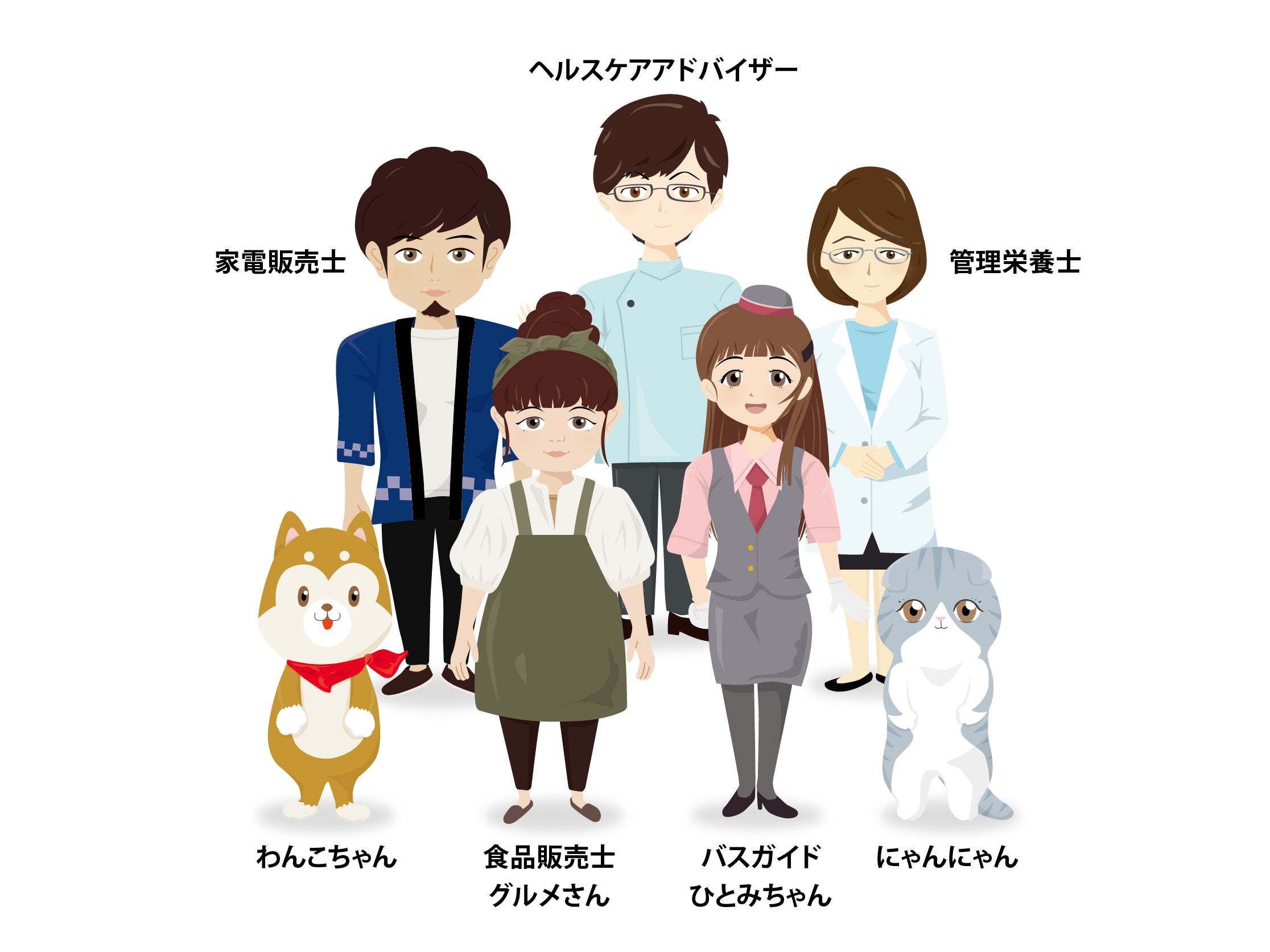    アバターのラインアップ一例