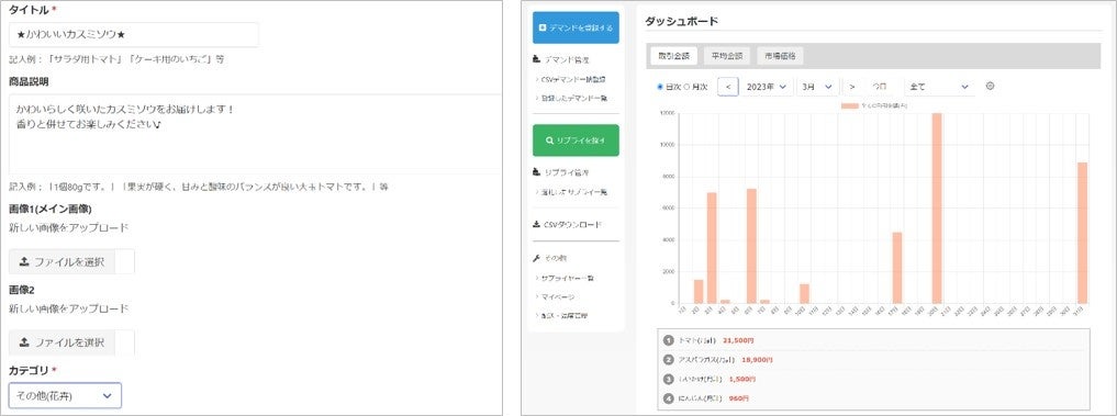 「ジモノミッケ！®」南阿蘇版　カテゴリ選択画面とダッシュボード機能画面　© TOPPAN INC.