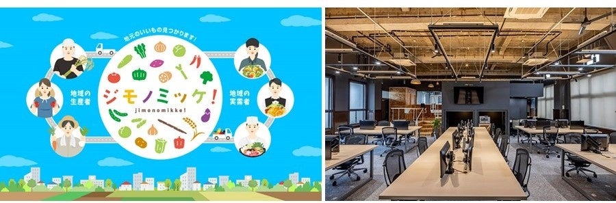 「ジモノミッケ！®」と「ICT KŌBŌ®」のイメージ