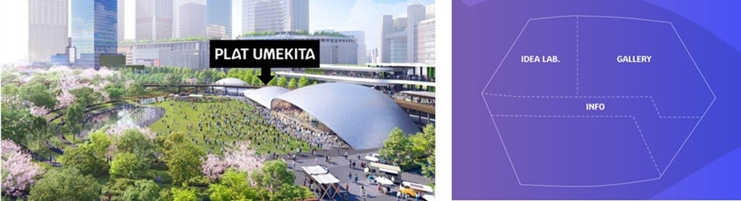 （左）うめきた公園内「大屋根施設」（提供：グラングリーン大阪開発事業者）&nbsp; （右）PLAT UMEKITA 3つのゾーン