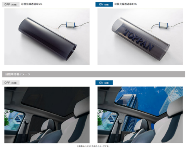 「LC MAGICTM」の使用イメージ © TOPPAN Inc.