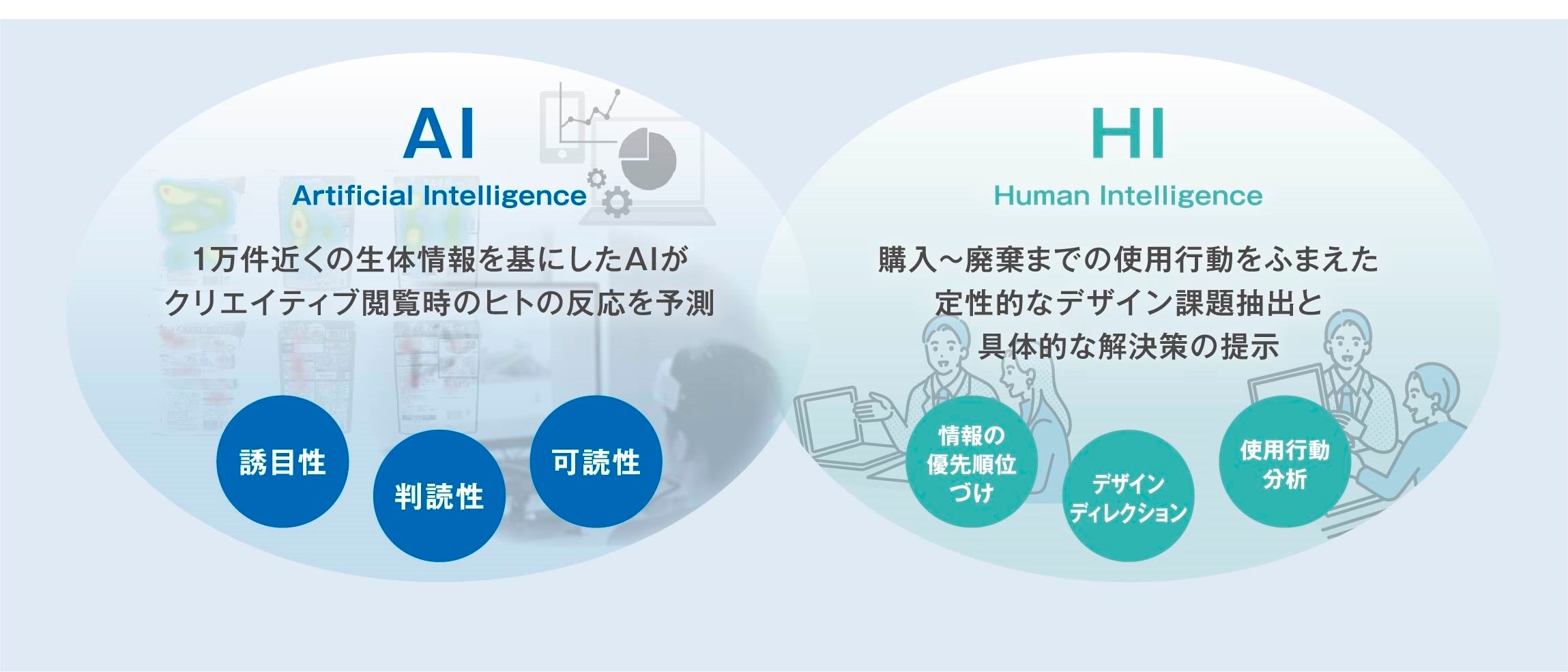 「Re meaning」のサービスイメージ  © TOPPAN.Inc