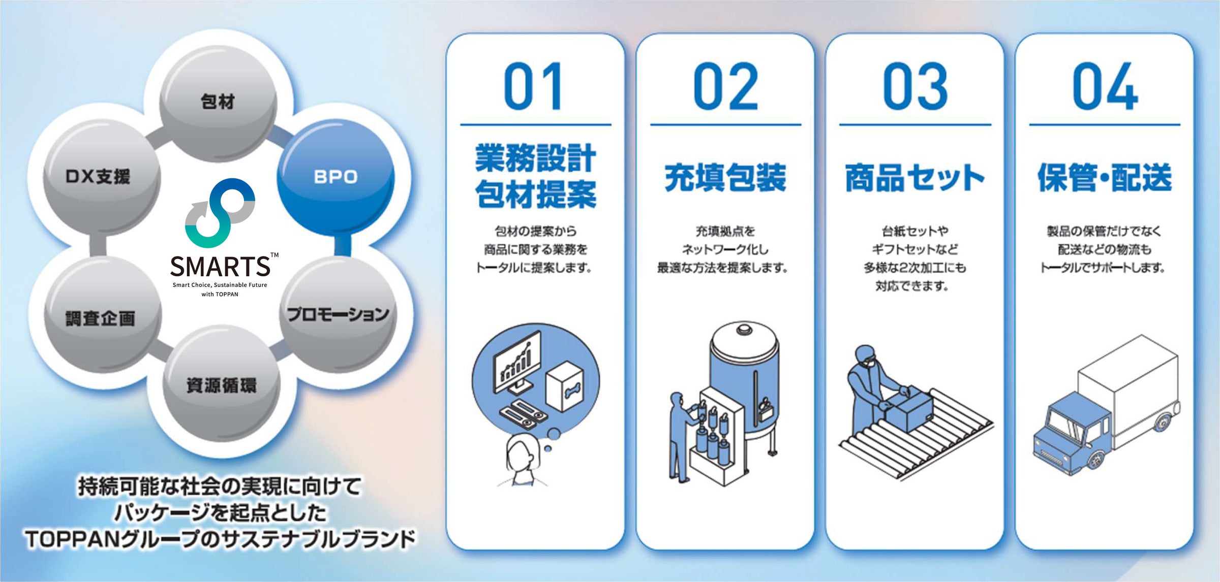 TOPPAN、「Wellness Tokyo 2024」に初出展