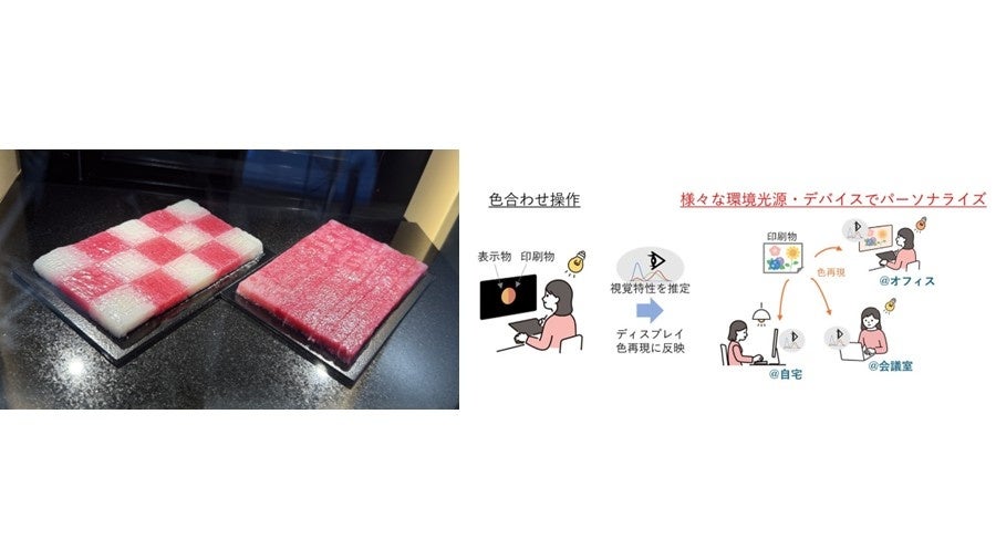 TOPPANグループ、日本印刷学会「研究発表奨励賞」を受賞