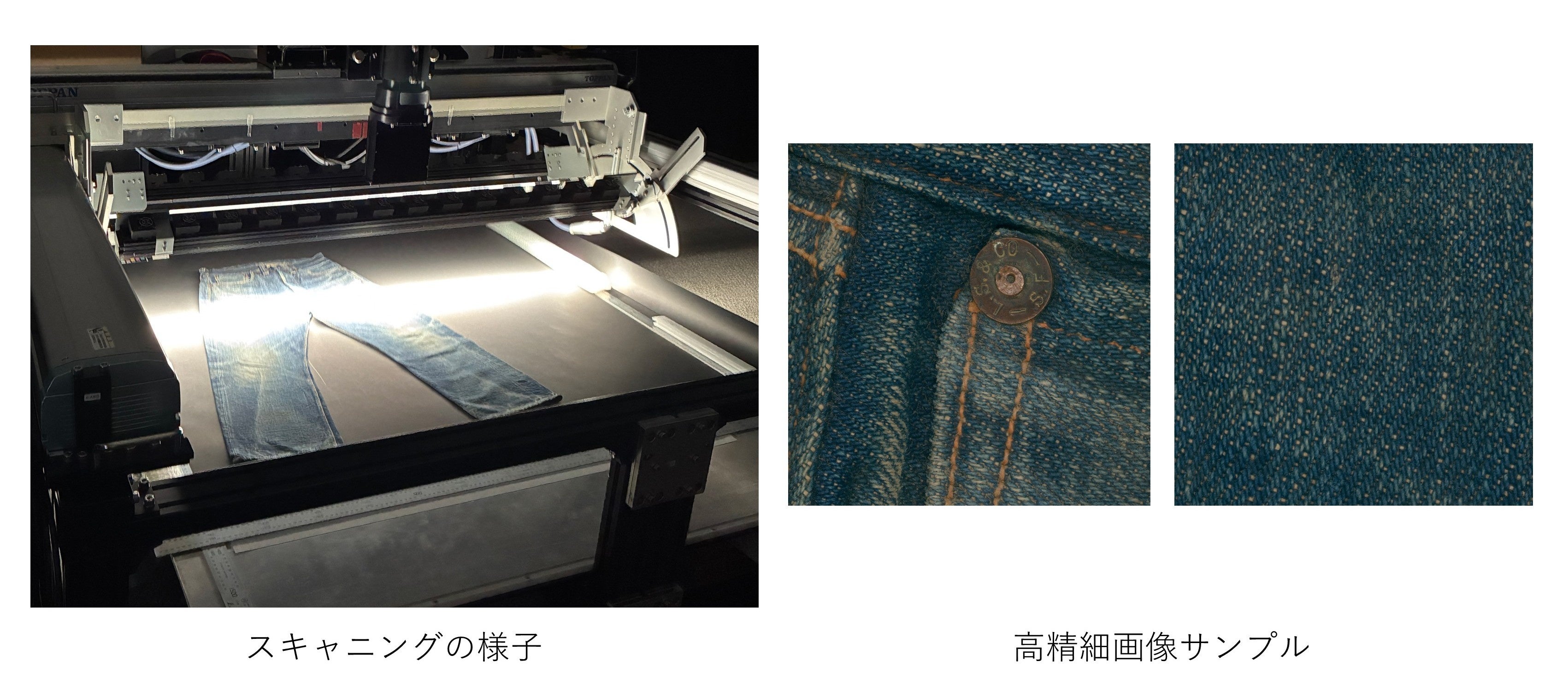 TOPPAN、「服飾アーカイブサービス」提供開始