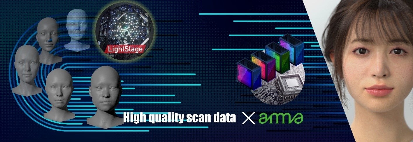 高精細なバーチャルヒューマンのイメージ図