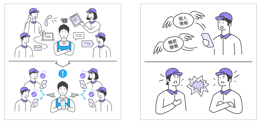 （左）連絡負荷軽減　　　（右）シャドーIT対策　　© TOPPAN INC.