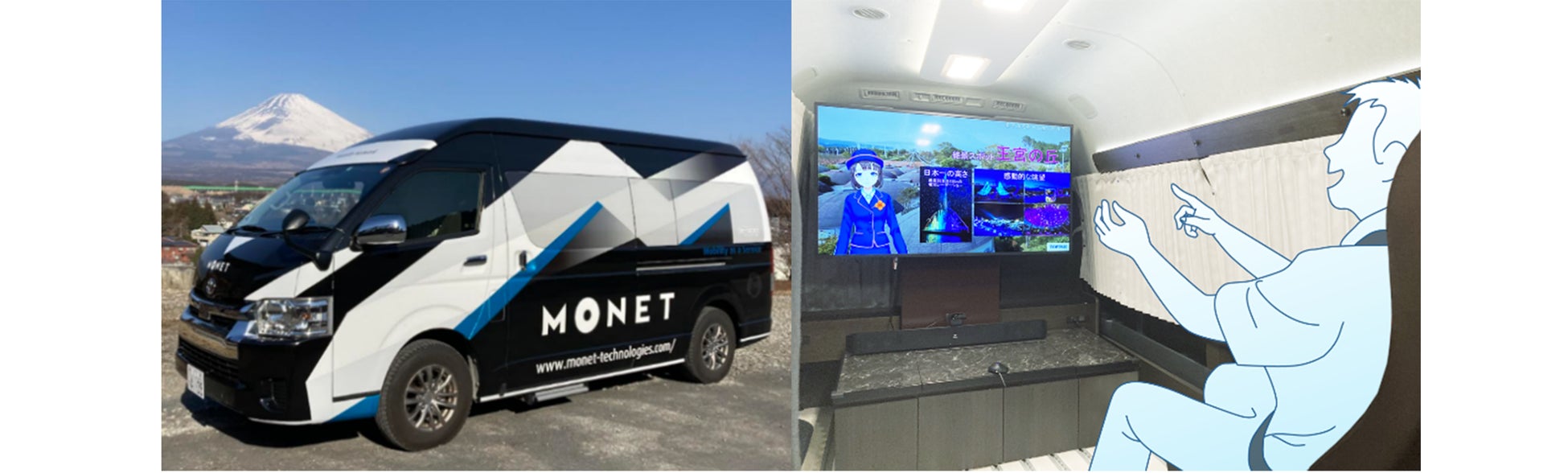 MONETのマルチタスク車両(画像左)とリモート接客システムを利用したアバターによる遠隔ガイド(画像右) ©TOPPAN INC.