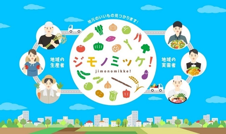 「ジモノミッケ！™」ユーザー向けサイトのイメージ画像