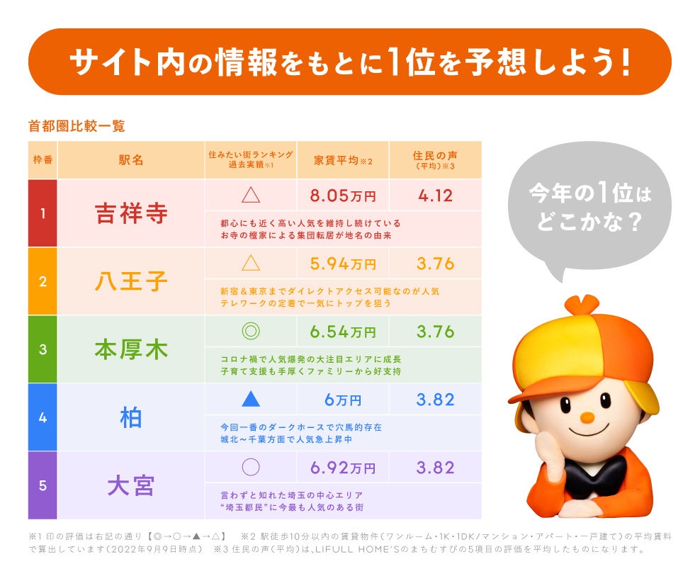 キャンペーンサイトイメージ2