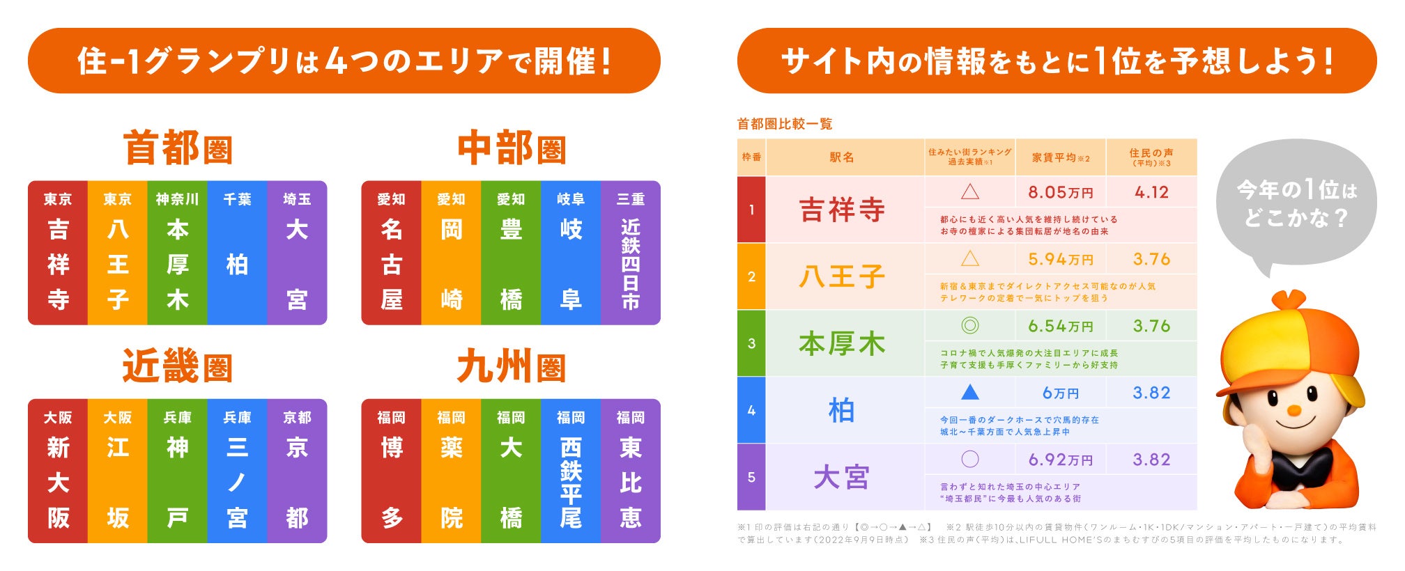 キャンペーンサイトイメージ