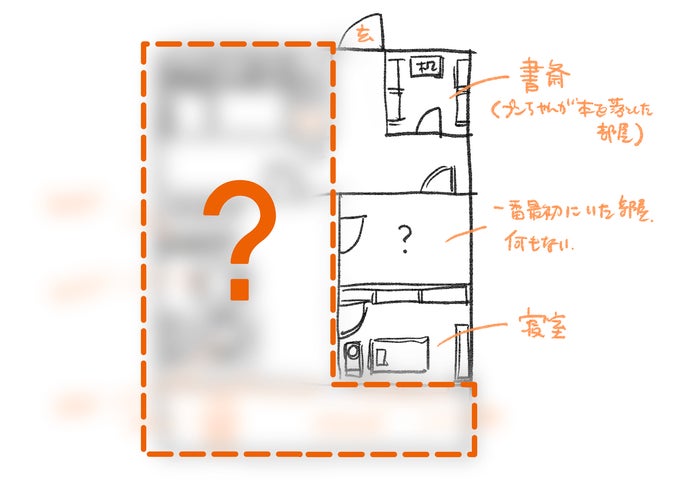 SNSで話題のマンガ「ねこに転生したおじさん」の奇妙な間取りを初公開!LIFULL HOME’S監修『マイホームLOVEWalker 2024』 SNSで話題のマンガ「ねこに転生したおじさん」の奇妙な間取りを初公開!LIFULL HOME’S監修『マイホームLOVEWalker 2024』