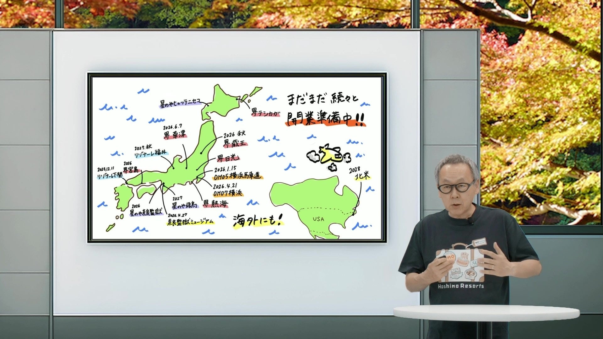 活動歴および当時の関連ビジュアル記録