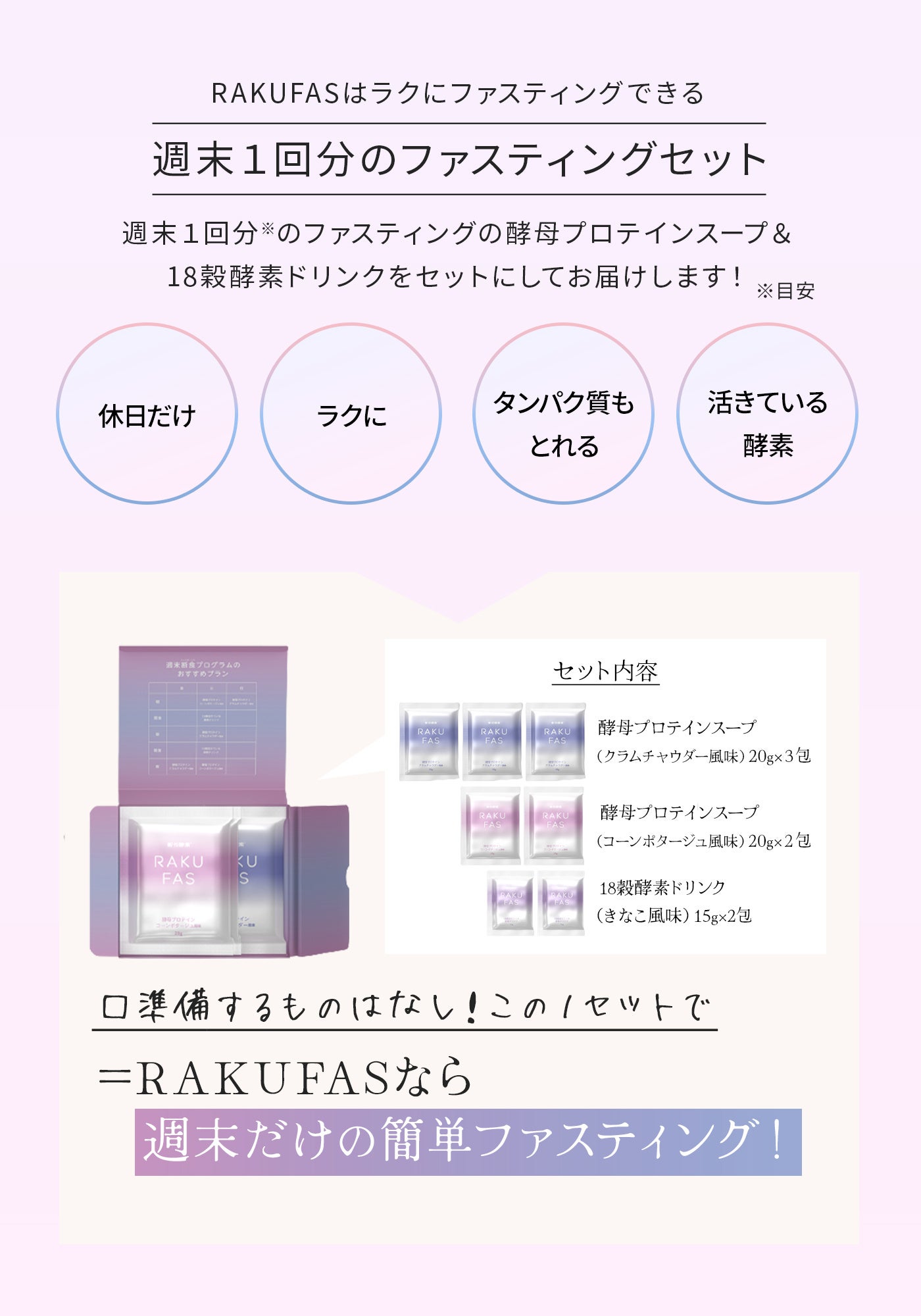 楽”にこだわったお手軽ファスティング「RAKUFAS」 4/24公式サイトより