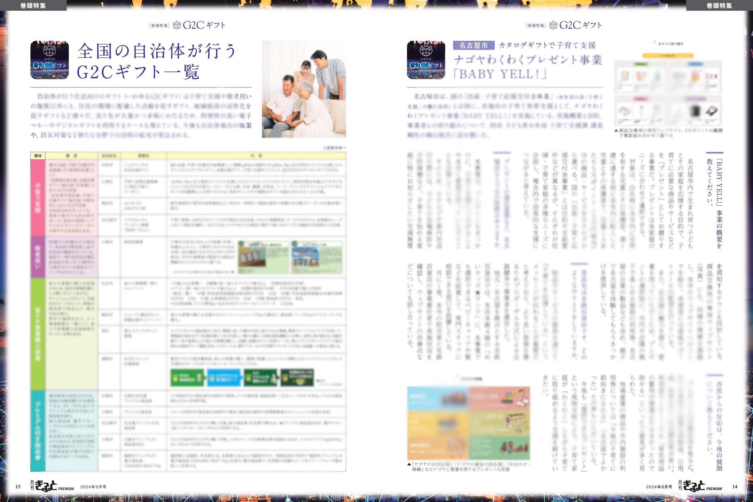 名古屋市／全国の自治体が行うG2Cギフト一覧