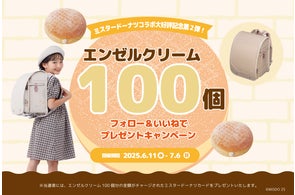 エンゼルクリーム100個が当たる!ミスタードーナツ×フィットちゃんコラボ記念キャンペーン開催