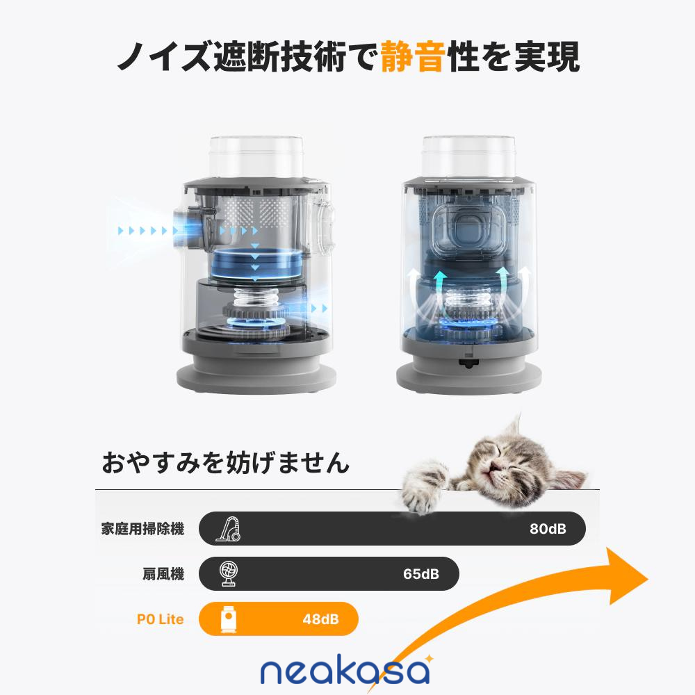 Neakasa P0 Lite グルーミング掃除機 ペット掃除機 Neakasa P0 Pro・Lite ペットグルーミング掃除機｜5in1セット