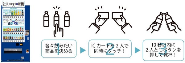 2023年9月入居開始>西宮北口駅前に成長や学び・交流の機会が生まれる ラウンド ☆タッチ様専用☆ 旅行用バッグ/キャリーバッグ
