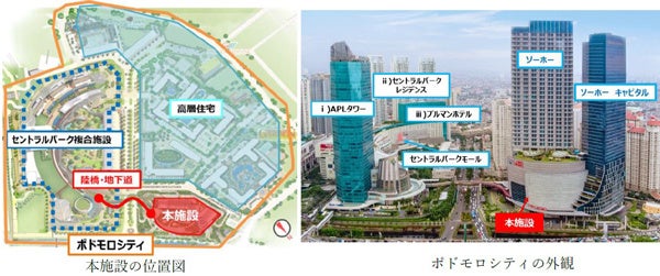 インドネシア新会社法 インドネシア・会社法に関する一部改正 | NAC Global アジア法令