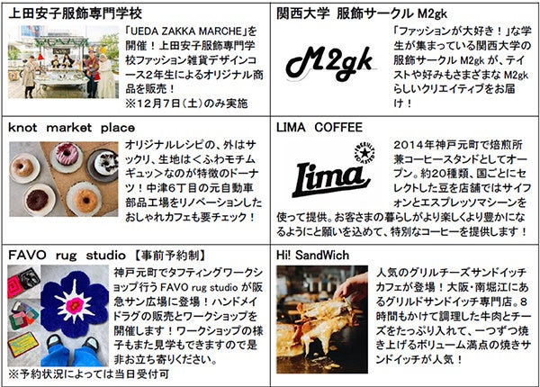 大阪梅田エリアの次世代向け周遊型アートイベント 「CREATIVE