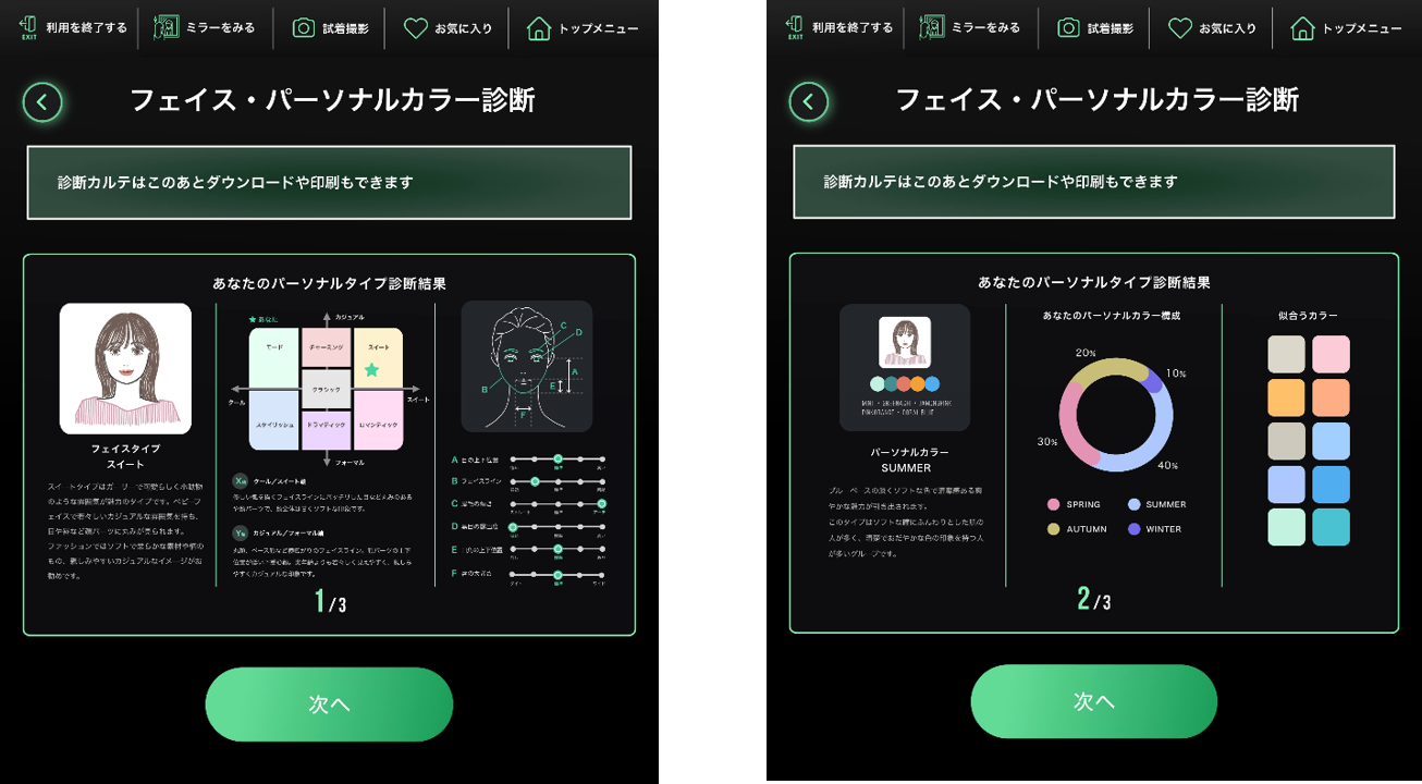 「フェイス・パーソナルカラー診断」イメージ画像