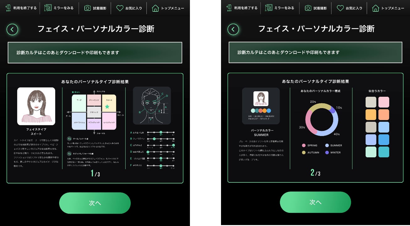 「フェイス・パーソナルカラー診断」イメージ画像