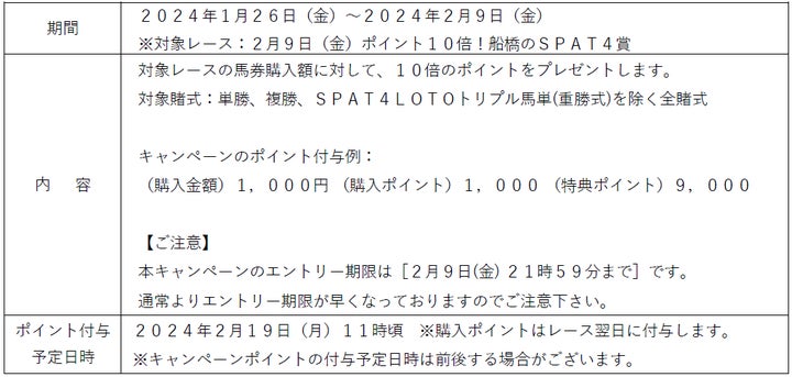 第11回クイーン賞開催!女性も楽しめるイベント盛りだくさん! 第11回クイーン賞開催!女性も楽しめるイベント盛りだくさん!