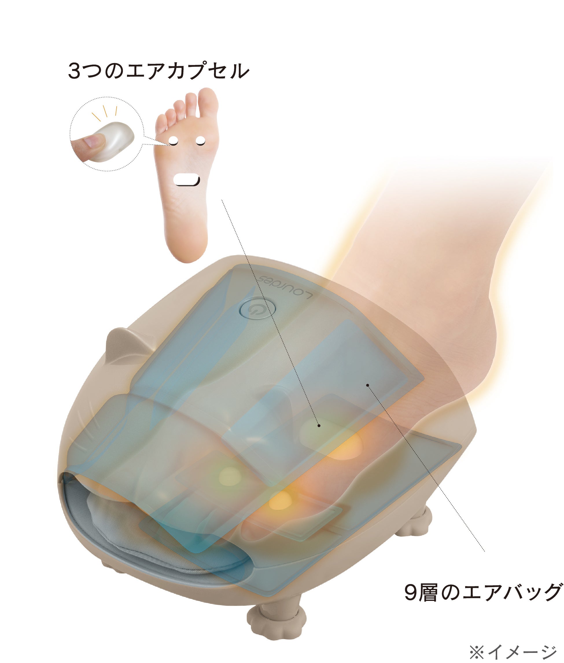 足全体を包み込んで至福のエアケア® 愛らしい猫モチーフの「ルルド