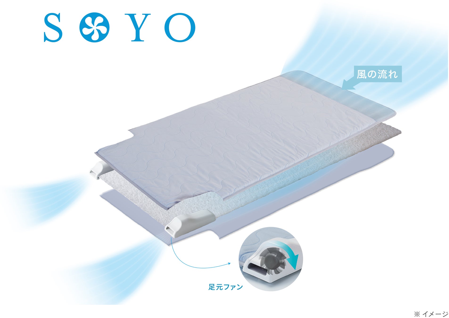 寝汗による熱や湿気を排出し 暑い夜を快適に過ごす 快眠マット Soyo ソヨ にミドル シングルサイズが追加 株式会社アテックスのプレスリリース 寝汗による熱や湿気を排出し 暑い夜を快適に過ごす 快眠マット Soyo ソヨ にミドル シングルサイズが追加 株式会社アテックスのプレスリリース