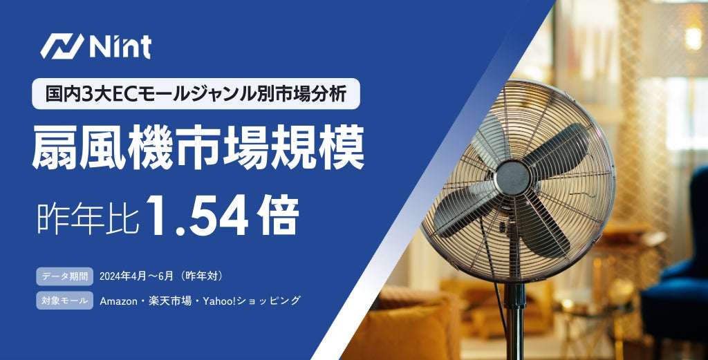 ECモールの扇風機市場規模は1.54倍で急速に拡大(2024年4月~6月 ECモールの扇風機市場規模は1.54倍で急速に拡大(2024年4月~6月