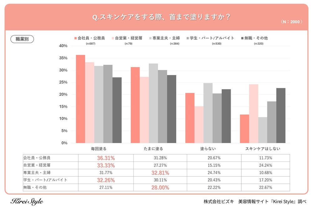 UVケア(出典: PR TIMES)