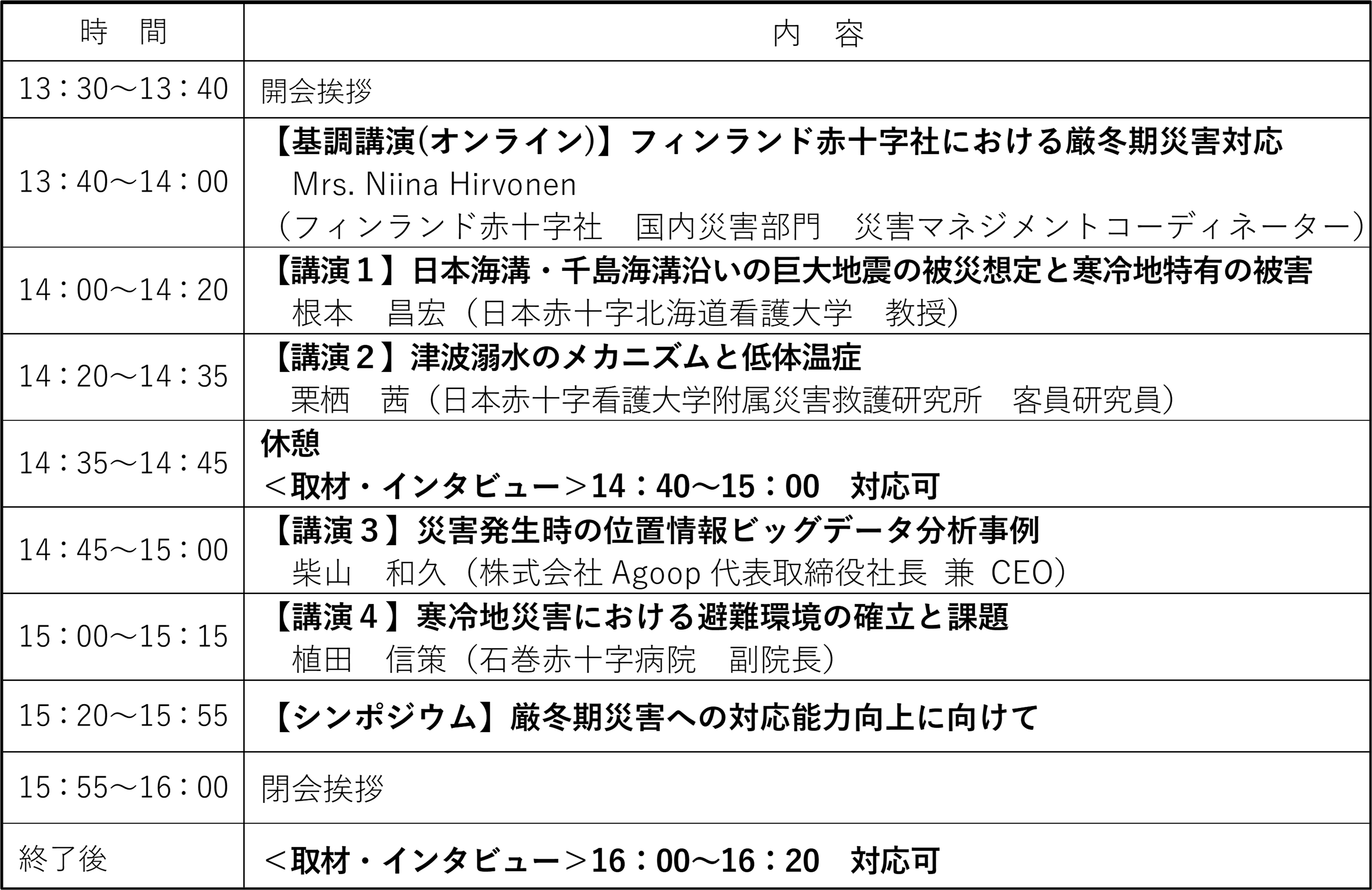 栗山奉行　心の健康 栗山奉行 心の健康 栗山奉行 幻の哲学 魂の健康 心の健康 3冊
