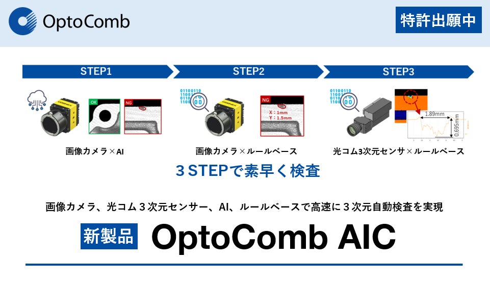 【新製品】「3次元AI外観検査装置 OptoComb AIC」をリリース