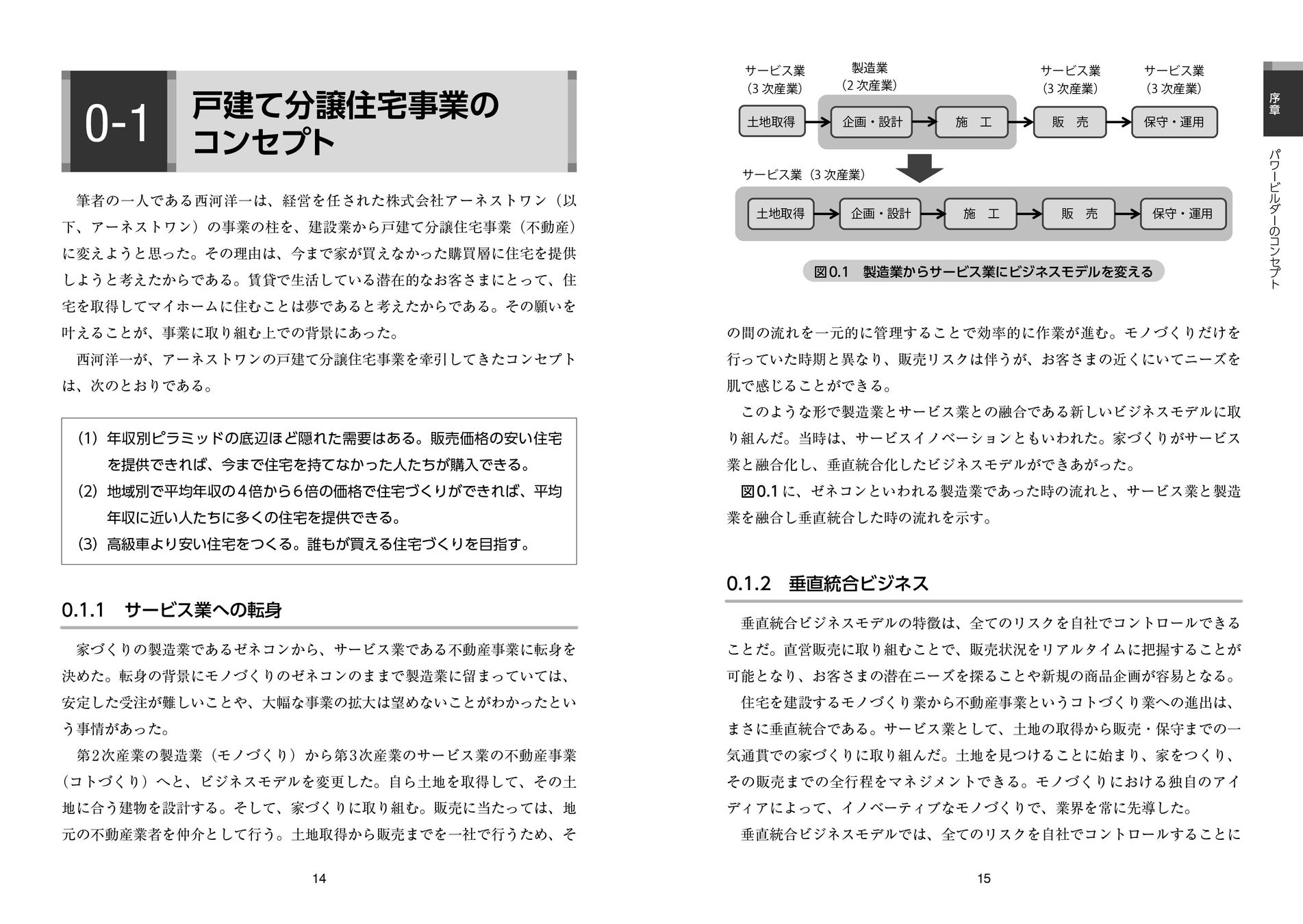本文P14-15より