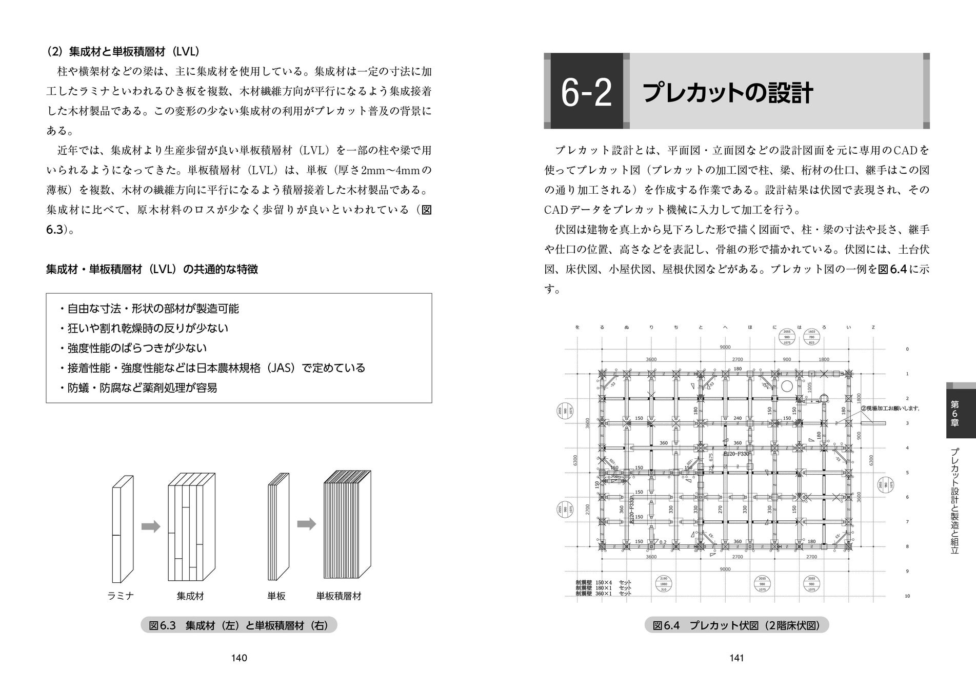 本文P140-141より