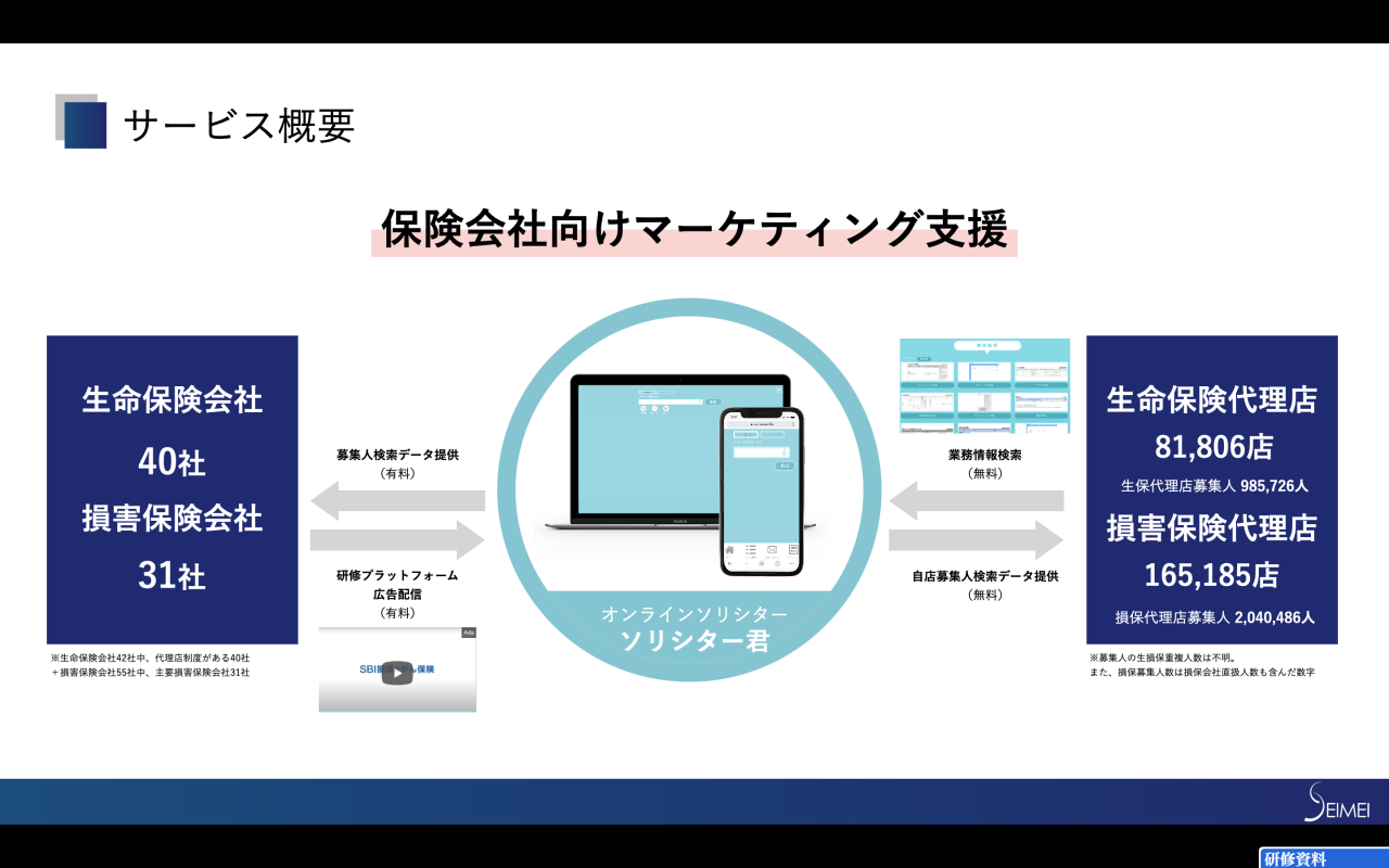 保険代理店ユーザー様向け】生保募集人登録番号及び損保募集人IDが